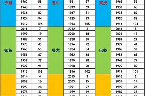 1993年五行缺什么|1993年5月4日出生的人是什么命,五行缺什么